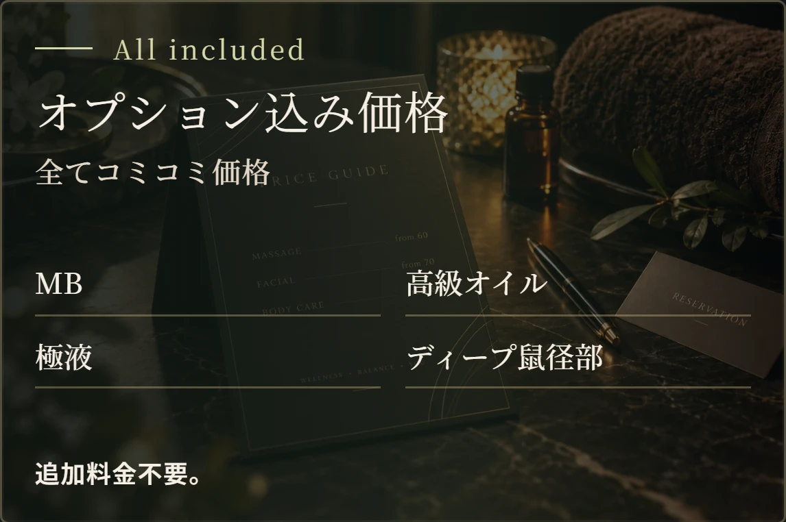 オプション込み価格
